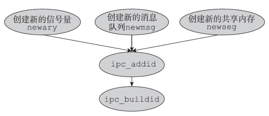 image-20250310111252916