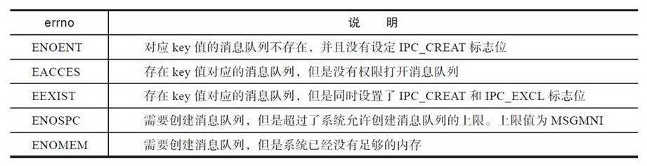 image-20250310113049179