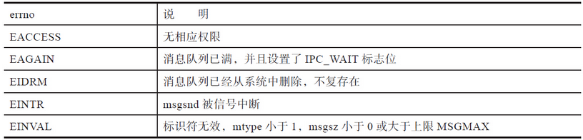 image-20250311100531887