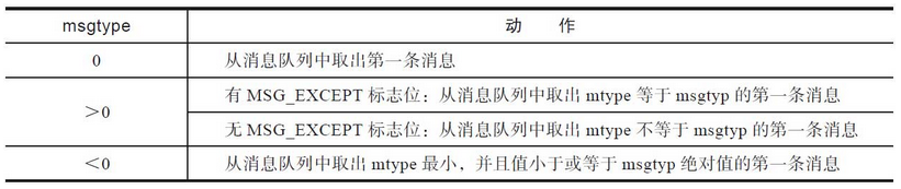 image-20250311101017283