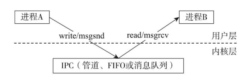 image-20250311140048752