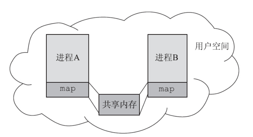 image-20250311140141786