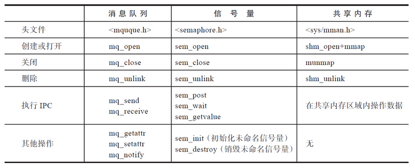 image-20250311144120588