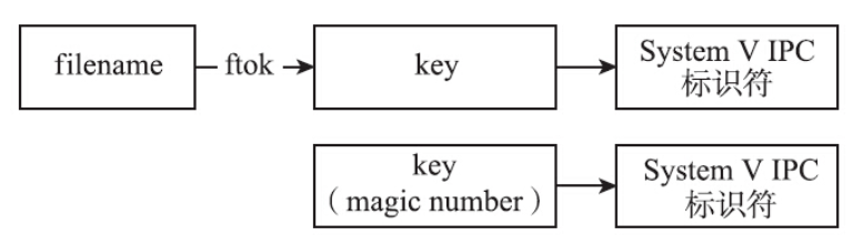 image-20250312102811061