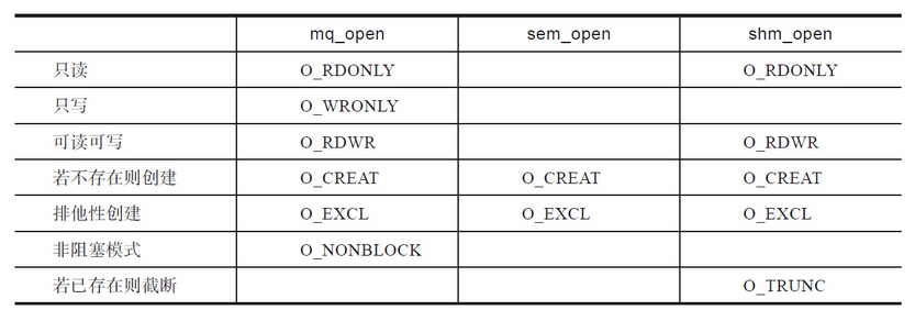 image-20250312104209918