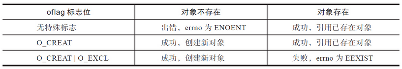 image-20250312104351585