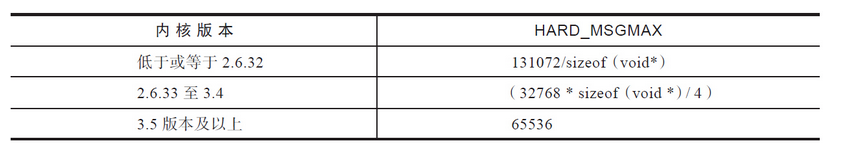 image-20250312113748488