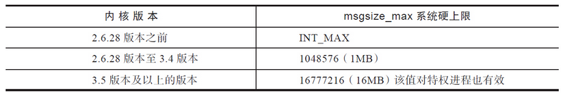 image-20250312113816296