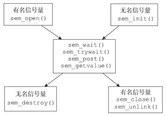 image-20250313102842685