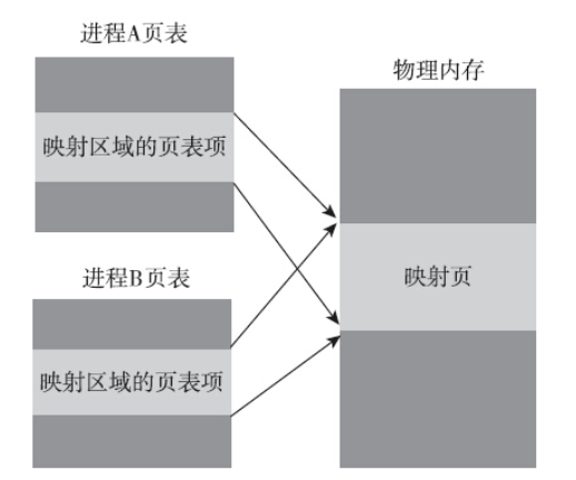 image-20250313111227015