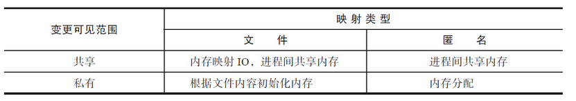 image-20250313111553820