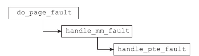 image-20250313140236451