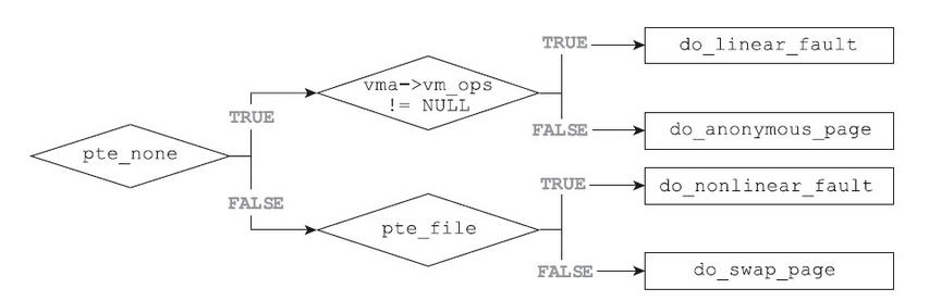 image-20250313140319505