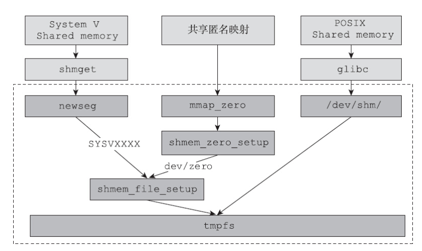 image-20250313141924054