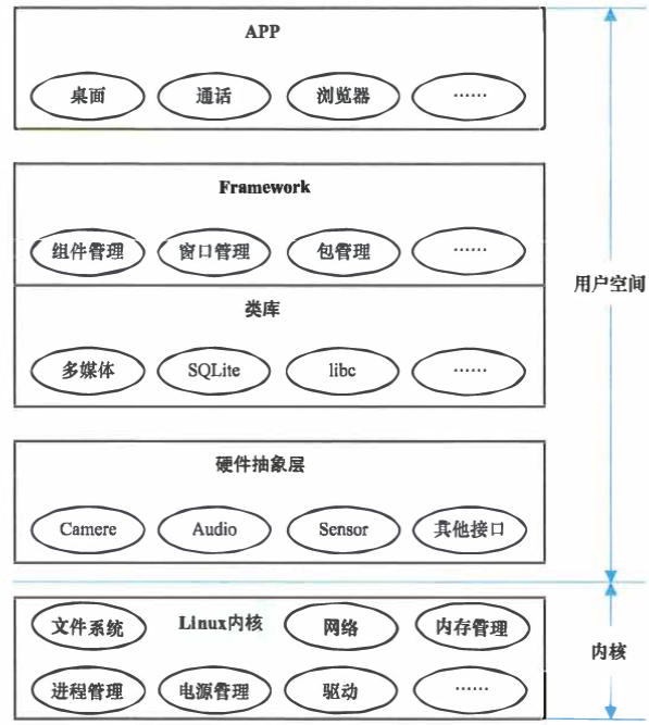 image-20250212145716098