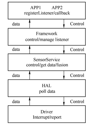 image-20250212152747685